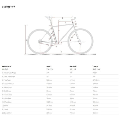 6KU Odyssey 8spd City Bike - Silverlake Green - love-cycling-tech